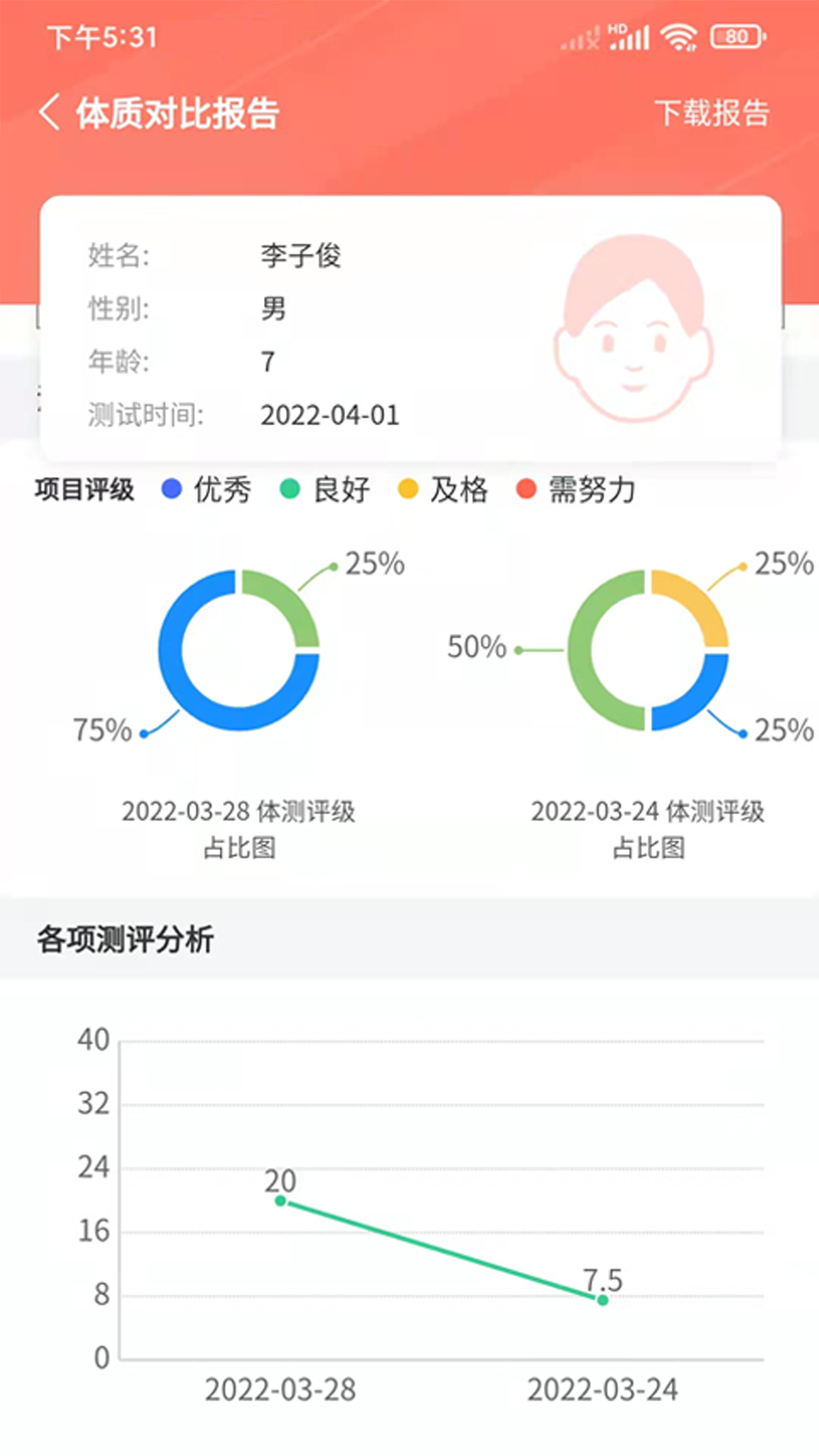 学蝉的图册