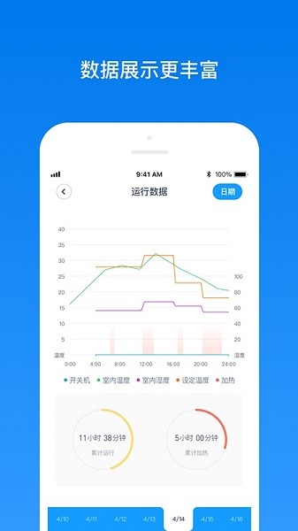 南虹精灵软件的图册