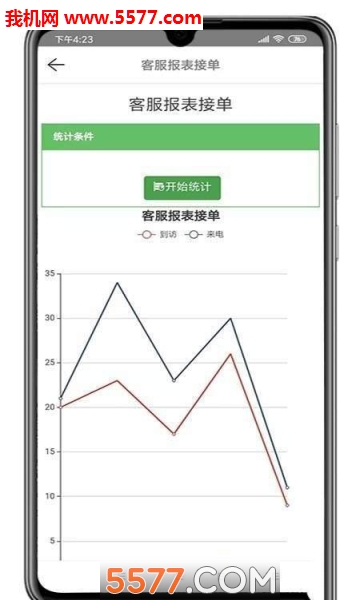 物业通云管家安卓版的图册