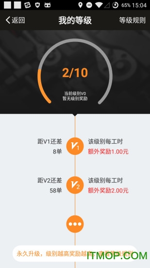 优活技师版app的图册