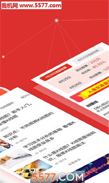 K线理论安卓版的图册