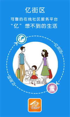 亿街区(在线社区服务平台)的图册