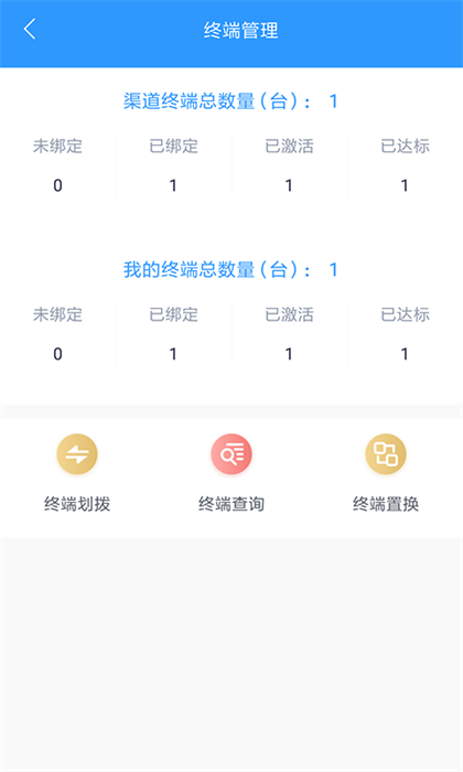 瑞银信瑞大宝app的图册