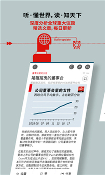 经济学人商论安卓版的图册