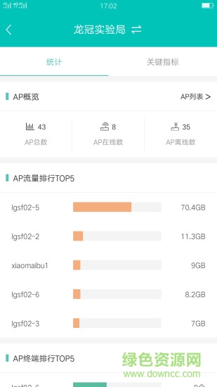 绿洲精灵的图册