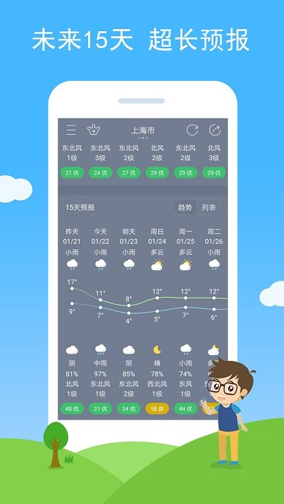 七彩天气预报app的图册