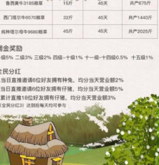 牧场世界最新版的图册