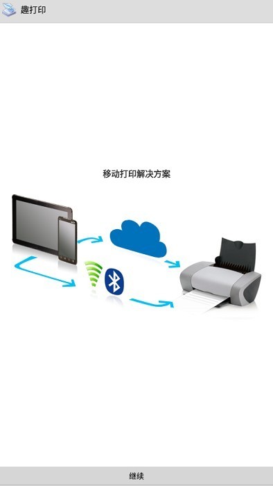 printershare手机打印中文版的图册