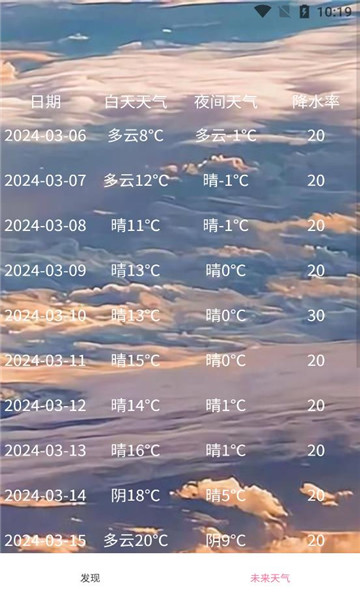 小玖天气的图册