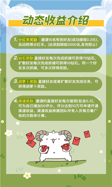 呱呱乐园红包版的图册
