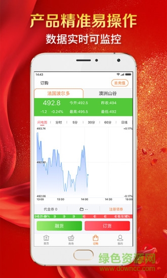 红酒商交所的图册