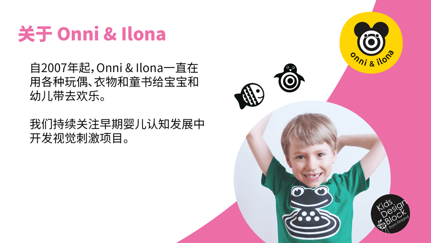 快乐形状的图册