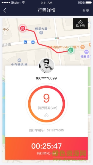 oxo马上到单车(馬上到单车)的图册