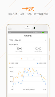 桔瓣云仓的图册