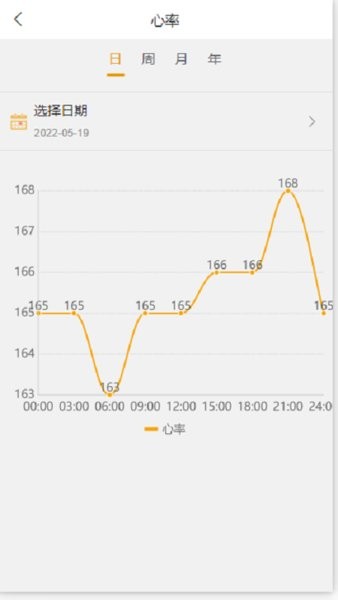 i残联手机版的图册