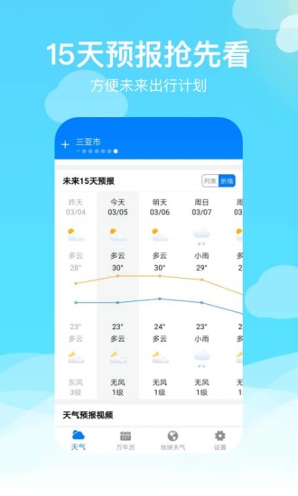 出行天气app的图册