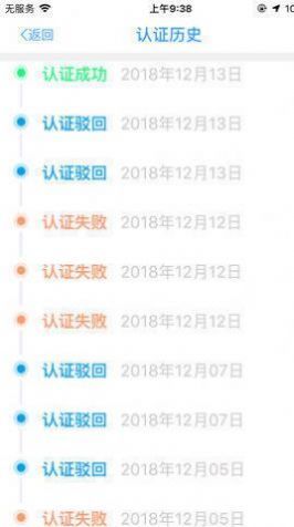 合肥养老认证的图册