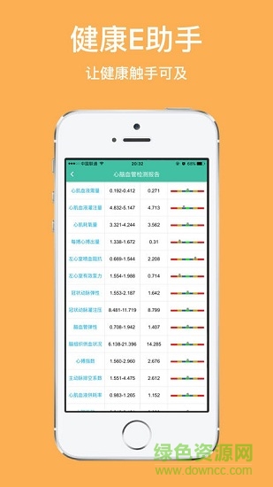 富华健康e助手的图册