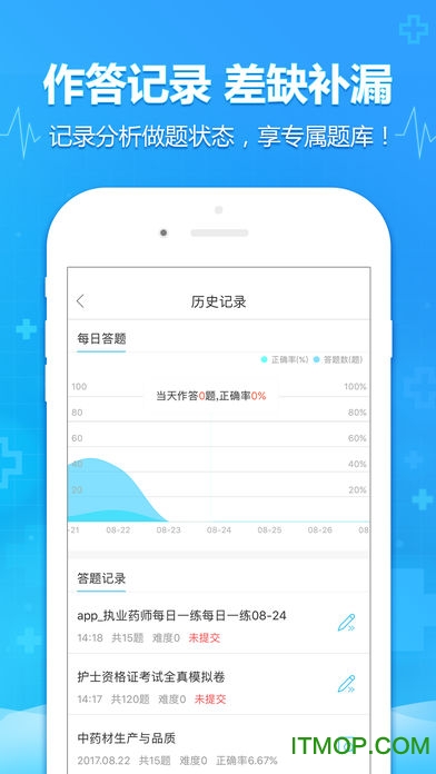 中公医考网校医考题app的图册