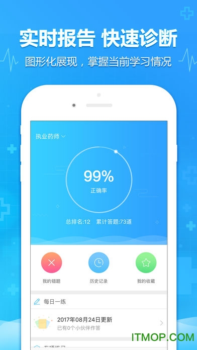 中公医考网校医考题app的图册