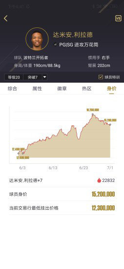 nba2kol2助手手机版的图册