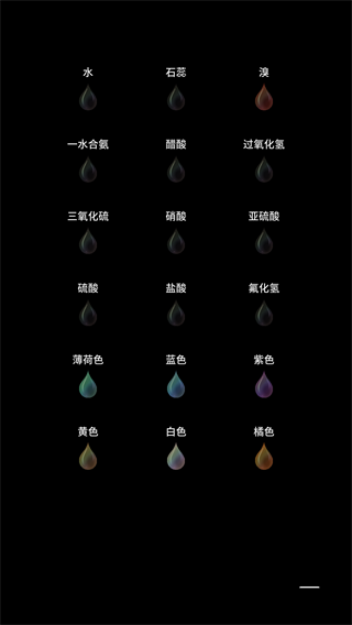 beaker烧杯中文版的图册