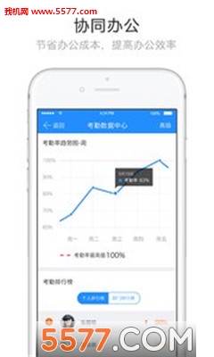 哨子办公(办公协作平台)的图册