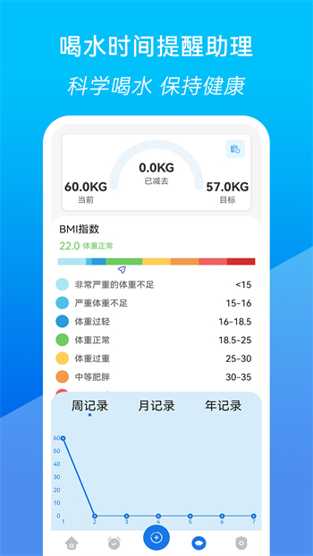 喝水时间提醒助理的图册
