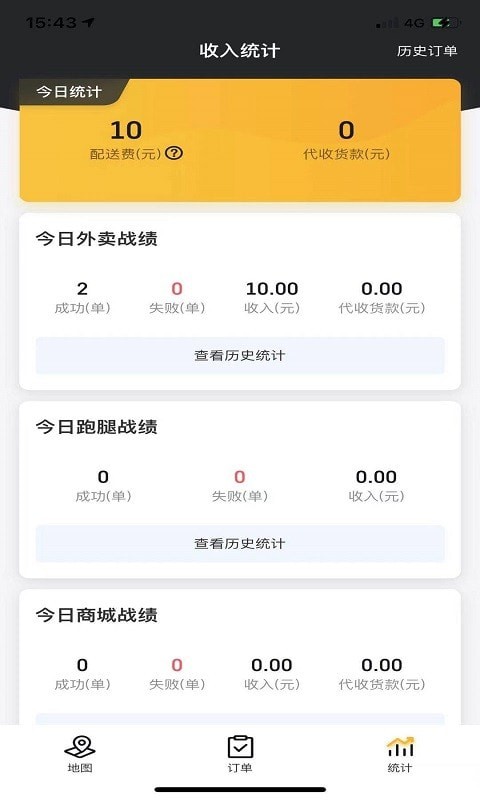 町子骑手的图册