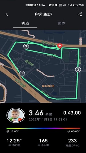 科笛希奥的图册