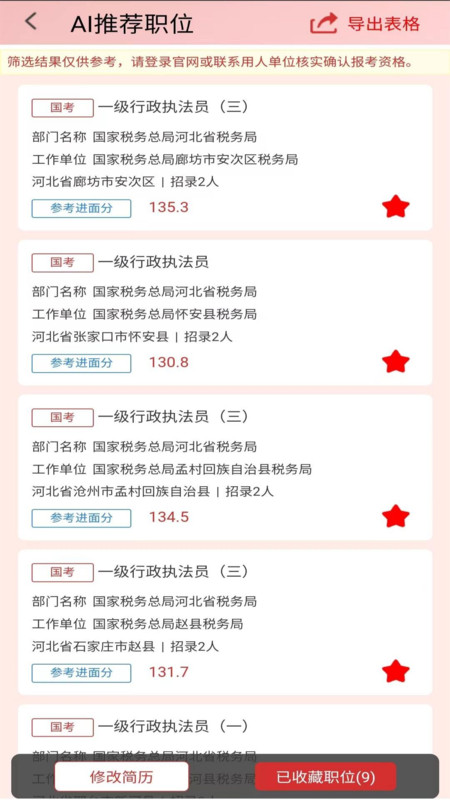 考碗雷达的图册