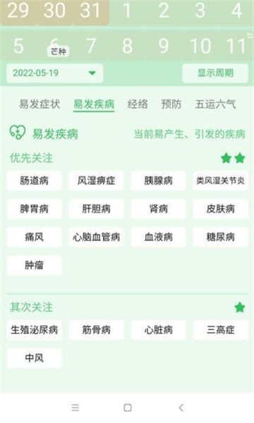 先知日历的图册