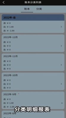 微战记账的图册