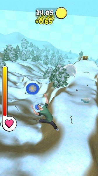 人类跌落谷底的图册