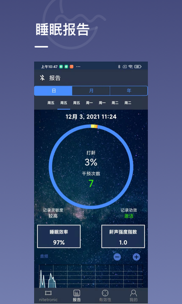Nitelink2(止鼾枕)的图册