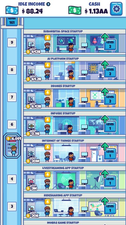 企业经营大亨的图册