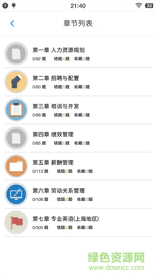 人力资源二级题集的图册