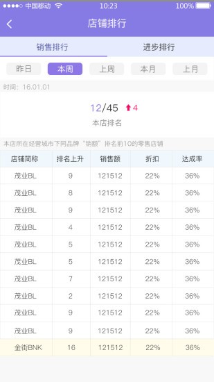 百丽大算打卡最新版的图册