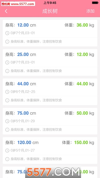 怀了妈(育儿)的图册