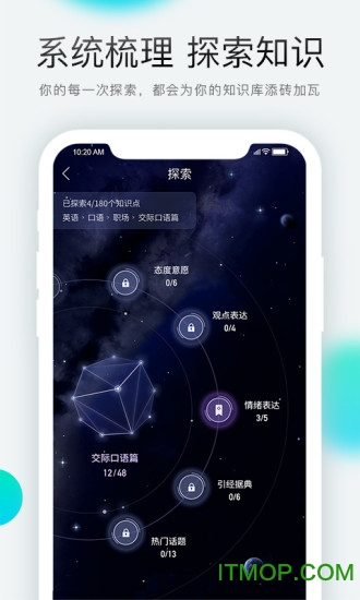 一点学习的图册