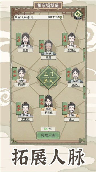 祖宗模拟器2的图册