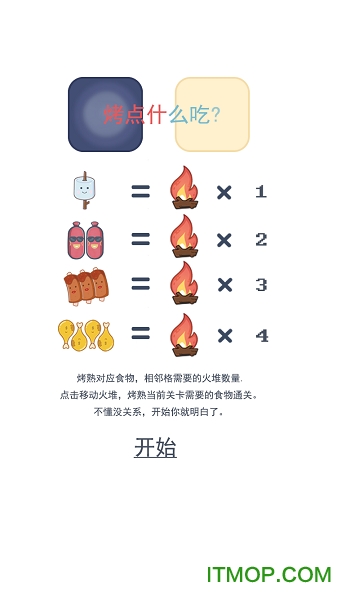 烤点什么吃的图册