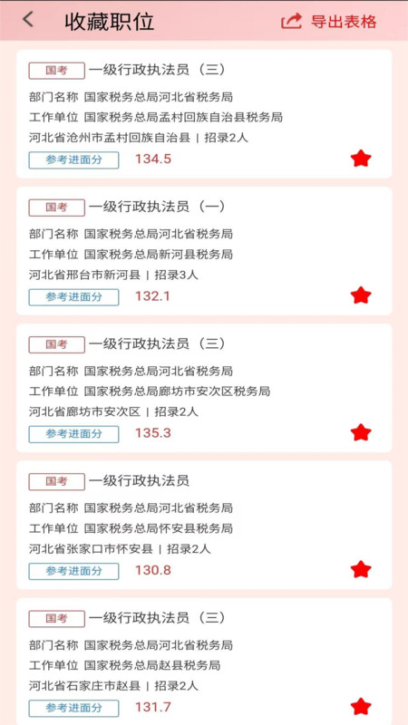 考碗雷达的图册