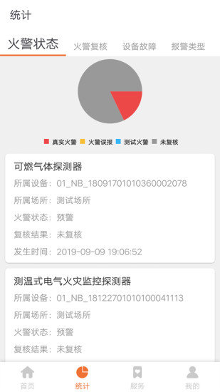 火知眼在线的图册