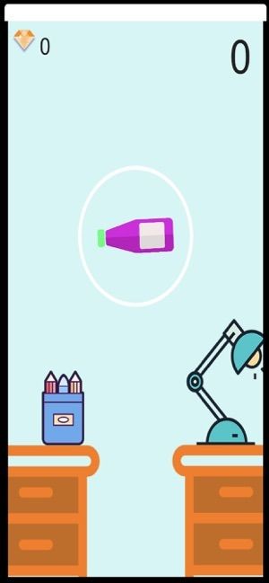 瓶子穿越的图册