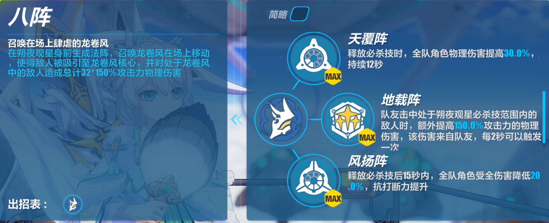 崩坏3长夜孤星的图册