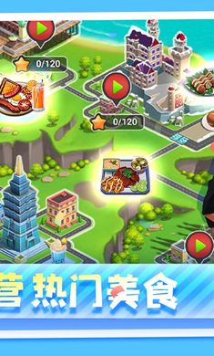 模拟餐厅的图册