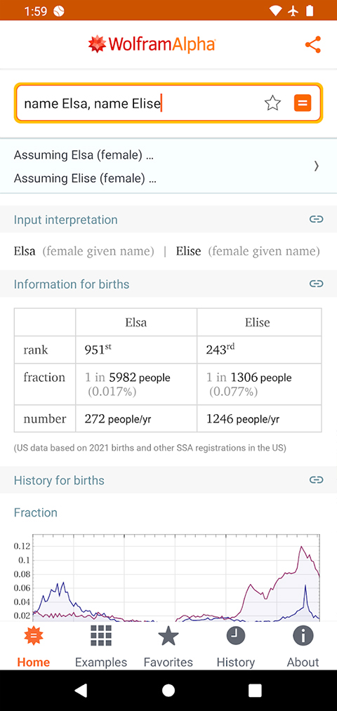 wolframalpha的图册