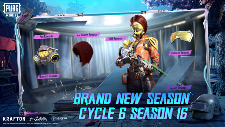 地铁逃生全新版的图册