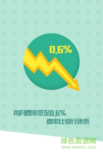 智慧白沙app(分期购物)的图册